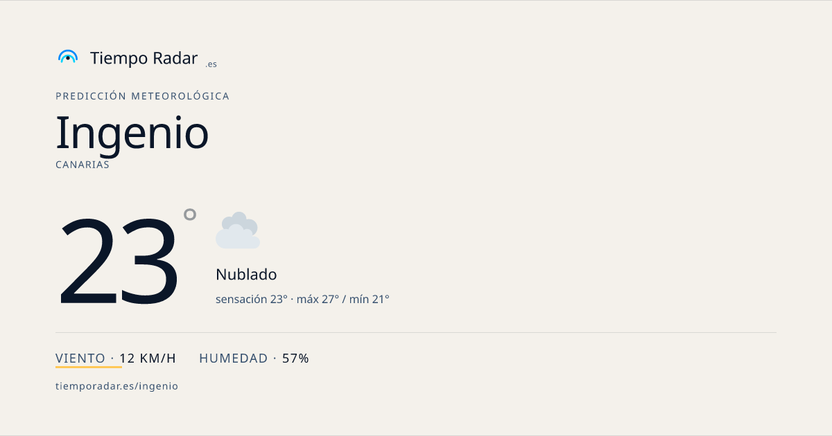 El tiempo en Ingenio: por horas, hoy, mañana y 7 días | TiempoRadar