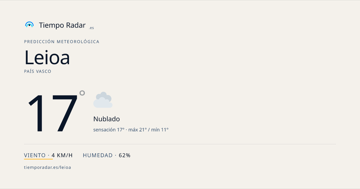 El tiempo en Leioa: por horas, hoy, mañana y 7 días | TiempoRadar