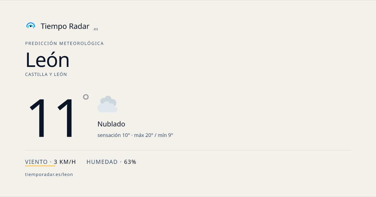El tiempo en León: por horas, hoy, mañana y 7 días | TiempoRadar