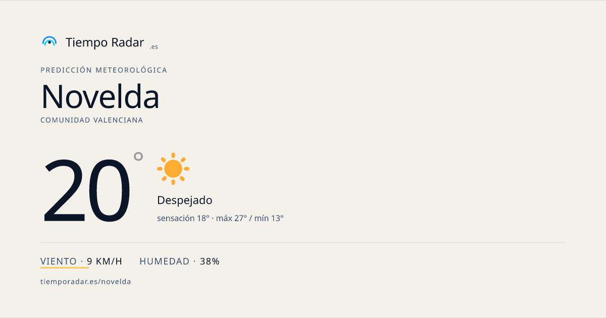 El tiempo en Novelda: por horas, hoy, mañana y 7 días | TiempoRadar