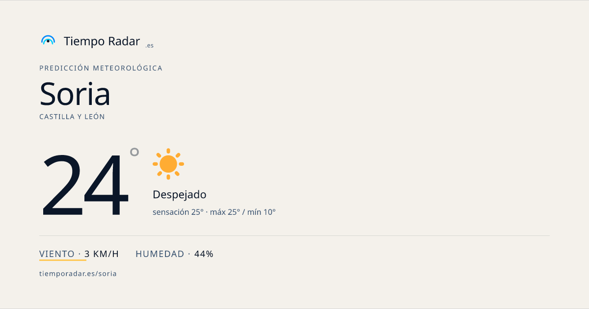 El tiempo en Soria: por horas, hoy, mañana y 7 días | TiempoRadar